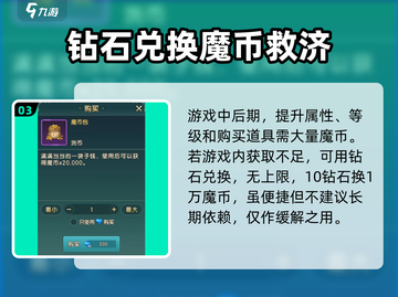 魔力宝贝复兴版🔥魔币获取全攻略💎截图4
