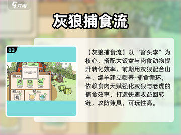 🎮猫神牧场最强阵容搭配公开！截图4