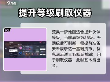 崩坏3第二部地图🔥超全攻略分享，玩转游戏就靠它！截图3