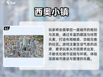 🔥2025超火模拟经营游戏推荐！🎮截图3