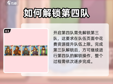 乱世终结战🔥超全4队阵容开启条件攻略来啦！截图4