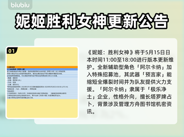 妮姬胜利女神更新🔥5月15日内容大揭秘！💥游戏党必看截图2