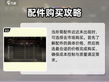 创世战车📖市场卖东西超全机制介绍！💎截图4