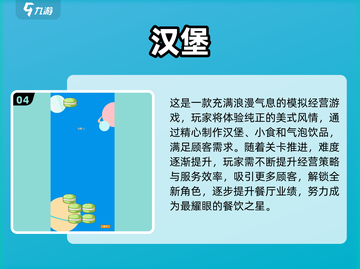 🔥2025超火汉堡店游戏推荐🍔必玩榜单来袭！截图5