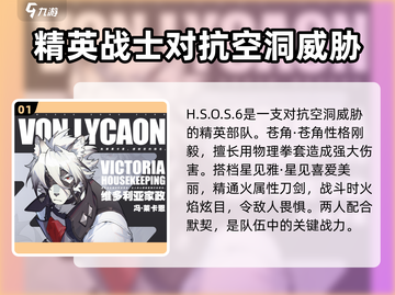 绝区零🔥全角色档案大揭秘！玩家必看👉截图2