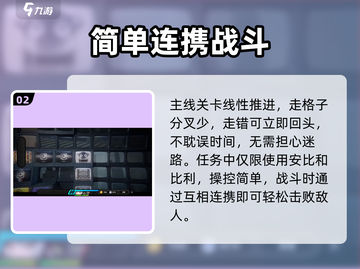 绝区零🔥狡兔屋主线剧情全流程攻略⚡必看游戏秘籍！截图3