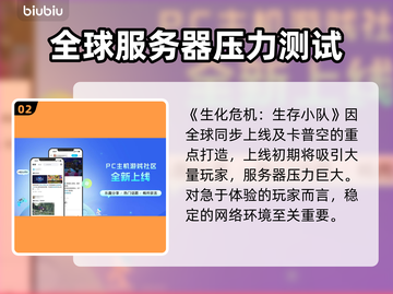 🔥生化危机生存小队上线时间曝光！⏰🎮截图3