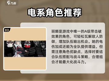 绝区零开局选谁？🔥最强角色推荐来啦！截图4