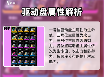 绝区零🔥驱动盘属性全解析，游戏党必看！截图3
