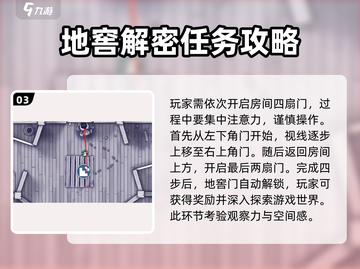 阿瑞斯病毒2地窖开门🔥超简单技巧⚡截图4