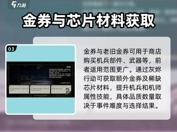 钢岚🔥灰烬行动攻略来了！新手必看⚡截图4