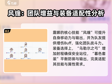 梦幻模拟战：露娜强度爆表，不培养太亏了！💥截图3