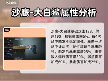 七日世界金色武器大起底💥，玩家必知🔥截图5