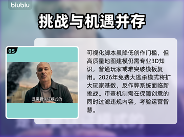 🔥战地6创意工坊大揭秘！🎮💥截图6