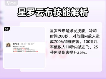 剑与骑士团：姜虞技能炸裂🔥，团战必备！截图3