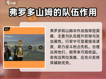 指环王纷争🔥弗罗多山姆技能全解析💎截图4