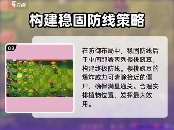植物大战僵尸🔥第二关攻略来了！💡轻松通关秘籍截图4
