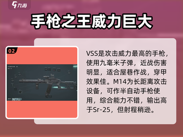三角洲行动💥精确射手步枪玩法攻略来啦！截图3