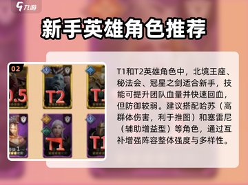 潮汐守望者强度排行🔥游戏党必看！✨截图3