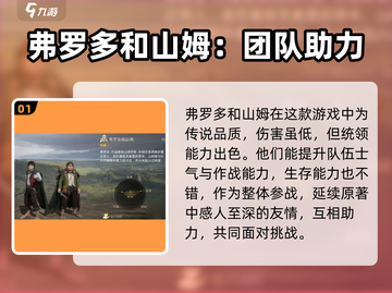 指环王纷争🔥弗罗多山姆技能全解析💎截图2