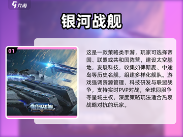 🌌2025超好玩宇宙手游推荐！探索星辰大海🚀截图2