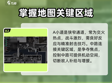 三角洲行动🔥必胜打架点位全攻略🚀截图3