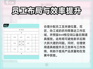 像素牧场物语布局🔥超详细攻略来了！玩转游戏就靠它💡截图3