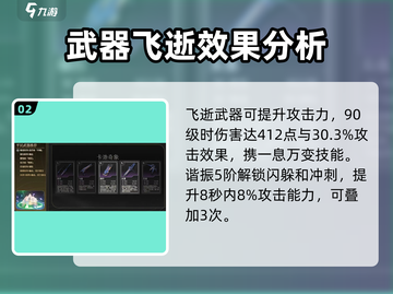 鸣潮⚡飞逝武器几星？玩家：后悔没早入手！截图3