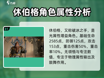 原神：龙息神寂休伯格🔥超强角色解析！截图2