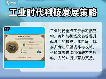 世界启元工业时代🔥科技玩法大揭秘！🚀截图3