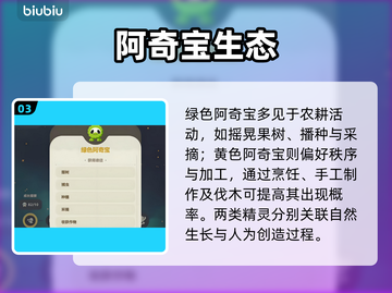 【星布谷地】阿奇宝全收集🔥🎮截图4