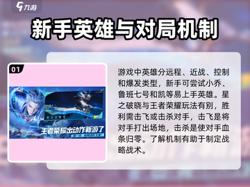 星之破晓🔥新手必看！快速上手攻略🎉截图2