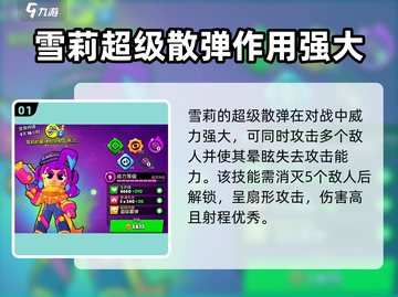 爆裂小队🔥雪莉超级霰弹技能大揭秘💥截图2