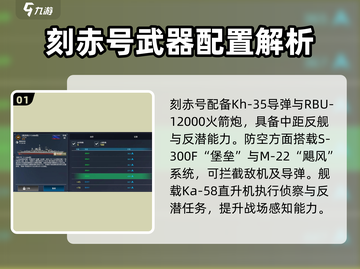 《现代战舰》刻赤号强度爆表💥截图2