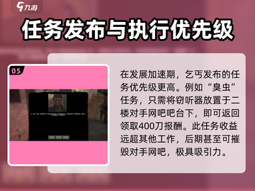 网吧模拟器2🔥任务流程与攻略大公开！💡截图6