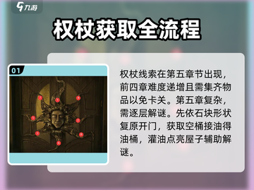 黑暗笔录：权杖隐藏用处大曝光！✨截图2