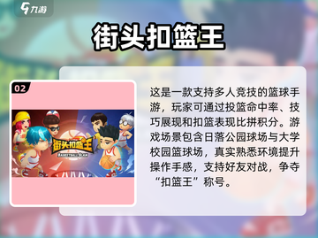 🔥2024双人篮球手游推荐！🎮🏀截图3