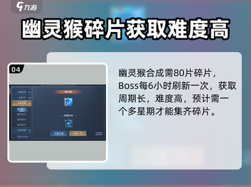 黎明之海💥幽灵猴获取攻略Monkey✨截图5
