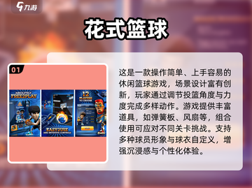 🔥2025超火篮球手游合集来了！🎮🏀截图2