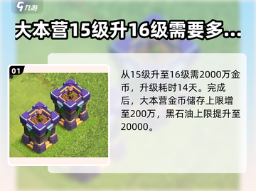 部落冲突🔥16级大本营全面解析，助你称霸战场！截图2