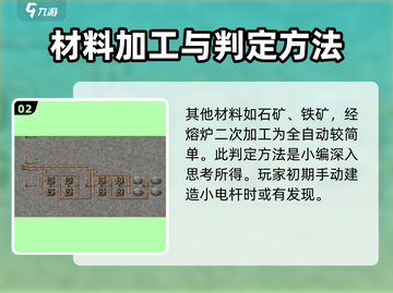 异形工厂自动化🔥玩法规则全揭秘！🎮截图3