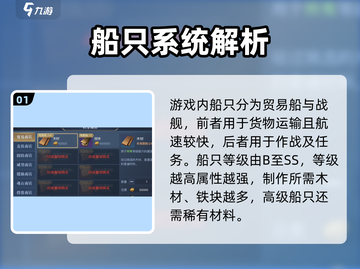 🔥《黎明之海》造船神技！⛵截图2