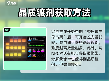 绝区零晶质镀剂获取攻略💥游戏党必看！截图3