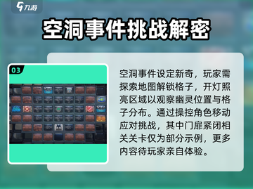 绝区零门扉紧闭🔥超全玩法攻略来了！截图4
