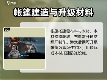 冰汽时代🔥最后的家园帐篷制作攻略来啦！截图3