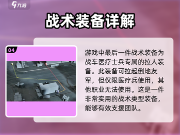 三角洲行动🔥战术装备全解析，玩家必看！截图5
