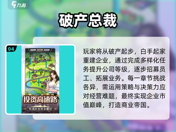 🔥2025最火总裁游戏TOP榜💥截图5