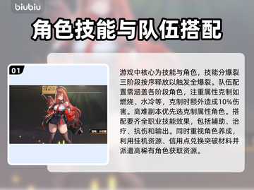 胜利女神:Nikke🔥超详细玩法思路分享🎉截图2