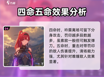 原神：鸣潮吟霖几命？💥2命够用！🎮截图5