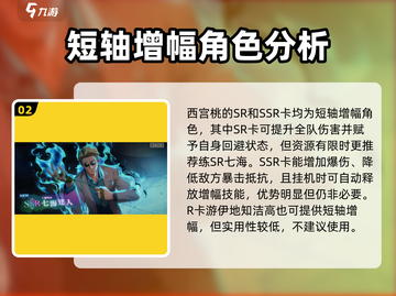 咒术回战手游辅助角色大揭秘🔥夜行必备❌截图3